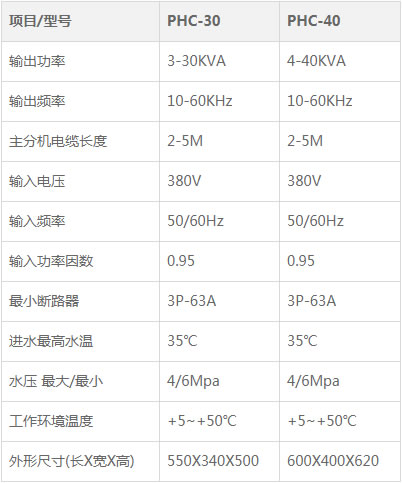 手持式漆包线高频去漆感应加热设备